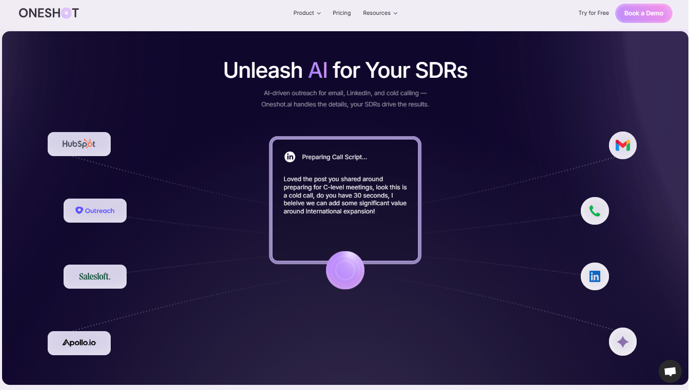 OneShot - AI-Powered Outreach for SDRs