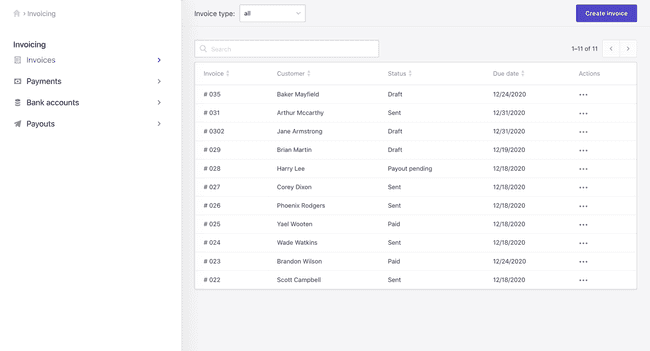 2. Customize invoices