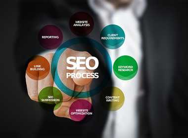 Is your AI website SEO-friendly? 9 audits for the generative era