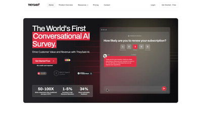 TheySaid - AI-Powered Customer Feedback Solutions