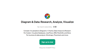 Diagram & Data: Research, Analyze, Visualize - Create Complex Visualizations