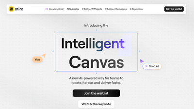 Miro Intelligent Canvas - Innovation Management Tool for Teams